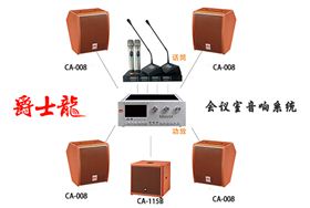 專業會議音響設備 選擇與優化指南